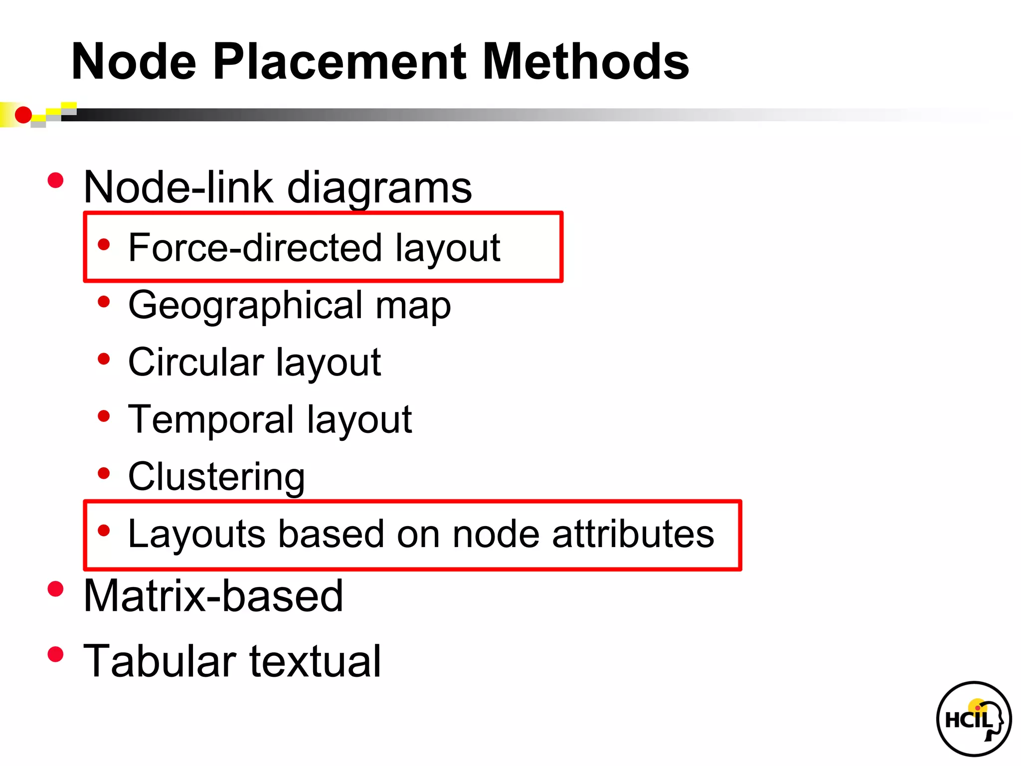 Node Placement Methods

• Node-link diagrams
    • Force-directed layout
    • Geographical map
    • Circular layout
    • Temporal layout
    • Clustering
    • Layouts based on node attributes
•   Matrix-based
•   Tabular textual
 