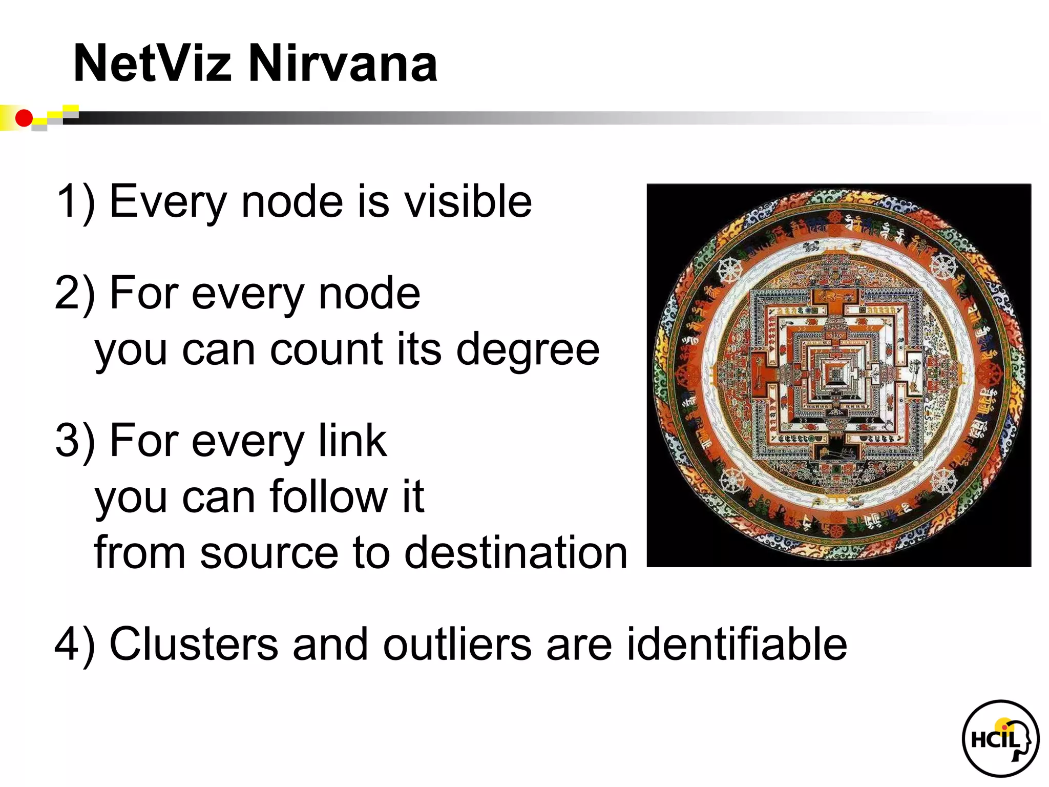 NetViz Nirvana

1) Every node is visible
2) For every node
  you can count its degree
3) For every link
  you can follow it
  from source to destination
4) Clusters and outliers are identifiable
 