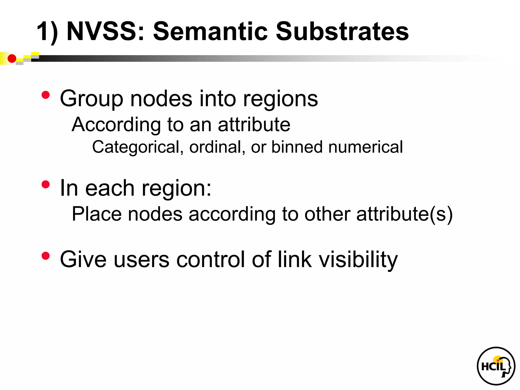 1) NVSS: Semantic Substrates

• Group nodes into regions
   According to an attribute
     Categorical, ordinal, or binned numerical

• In each region:
   Place nodes according to other attribute(s)

• Give users control of link visibility
 