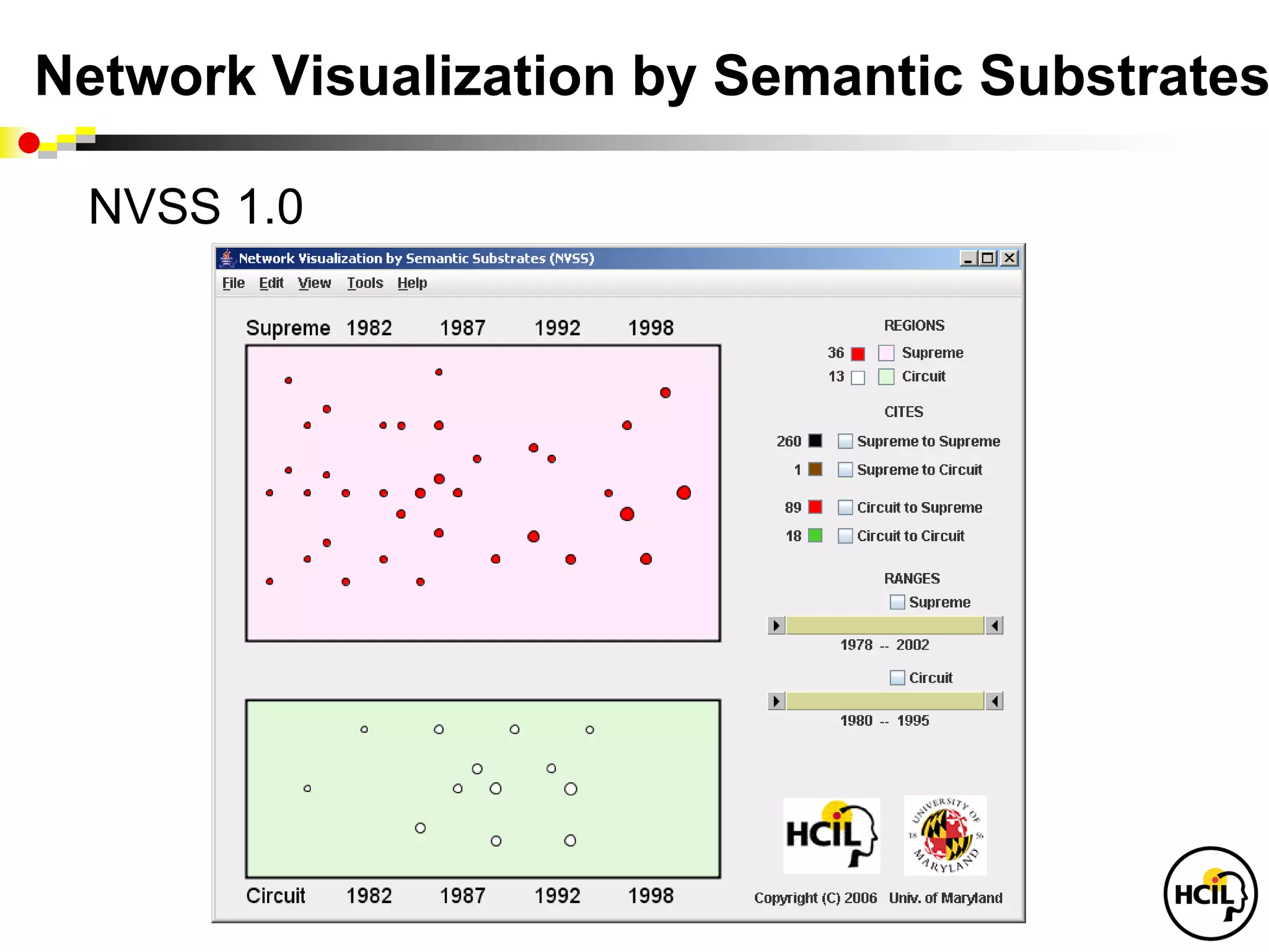 Network Visualization by Semantic Substrates

 NVSS 1.0
 