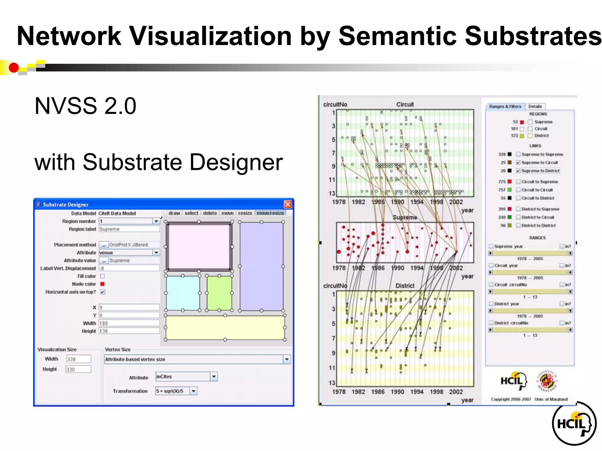 Network Visualization by Semantic Substrates

 NVSS 2.0

 with Substrate Designer
 