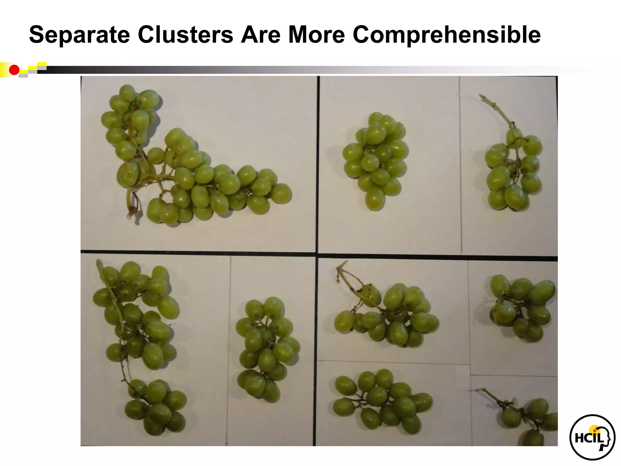 Separate Clusters Are More Comprehensible
 