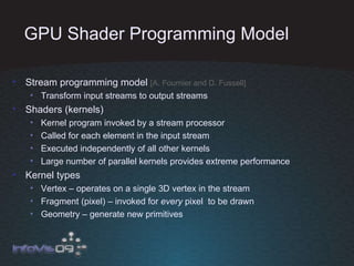 GPU Shader Programming Model Stream programming model  [A. Fournier and D. Fussell] Transform input streams to output streams Shaders (kernels) Kernel program invoked by a stream processor Called for each element in the input stream Executed independently of all other kernels Large number of parallel kernels provides extreme performance Kernel types Vertex – operates on a single 3D vertex in the stream Fragment (pixel) – invoked for  every  pixel  to be drawn Geometry – generate new primitives 
