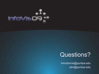 Questions? [email_address] [email_address] 