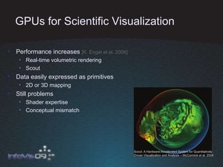 GPUs for Scientific Visualization Performance increases  [K. Engel et al. 2006] Real-time volumetric rendering Scout Data easily expressed as primitives 2D or 3D mapping Still problems Shader expertise Conceptual mismatch Scout: A Hardware-Accelerated System for Quantitatively Driven Visualization and Analysis – McCormick et al. 2004 