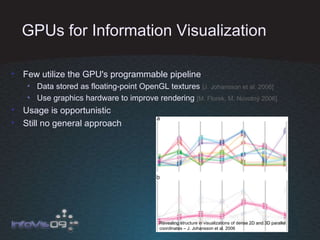 GPUs for Information Visualization Few utilize the GPU's programmable pipeline Data stored as floating-point OpenGL textures  [J. Johansson et al. 2006] Use graphics hardware to improve rendering  [M. Florek, M. Novotný 2006] Usage is opportunistic Still no general approach Revealing structure in visualizations of dense 2D and 3D parallel coordinates – J. Johansson et al. 2006 