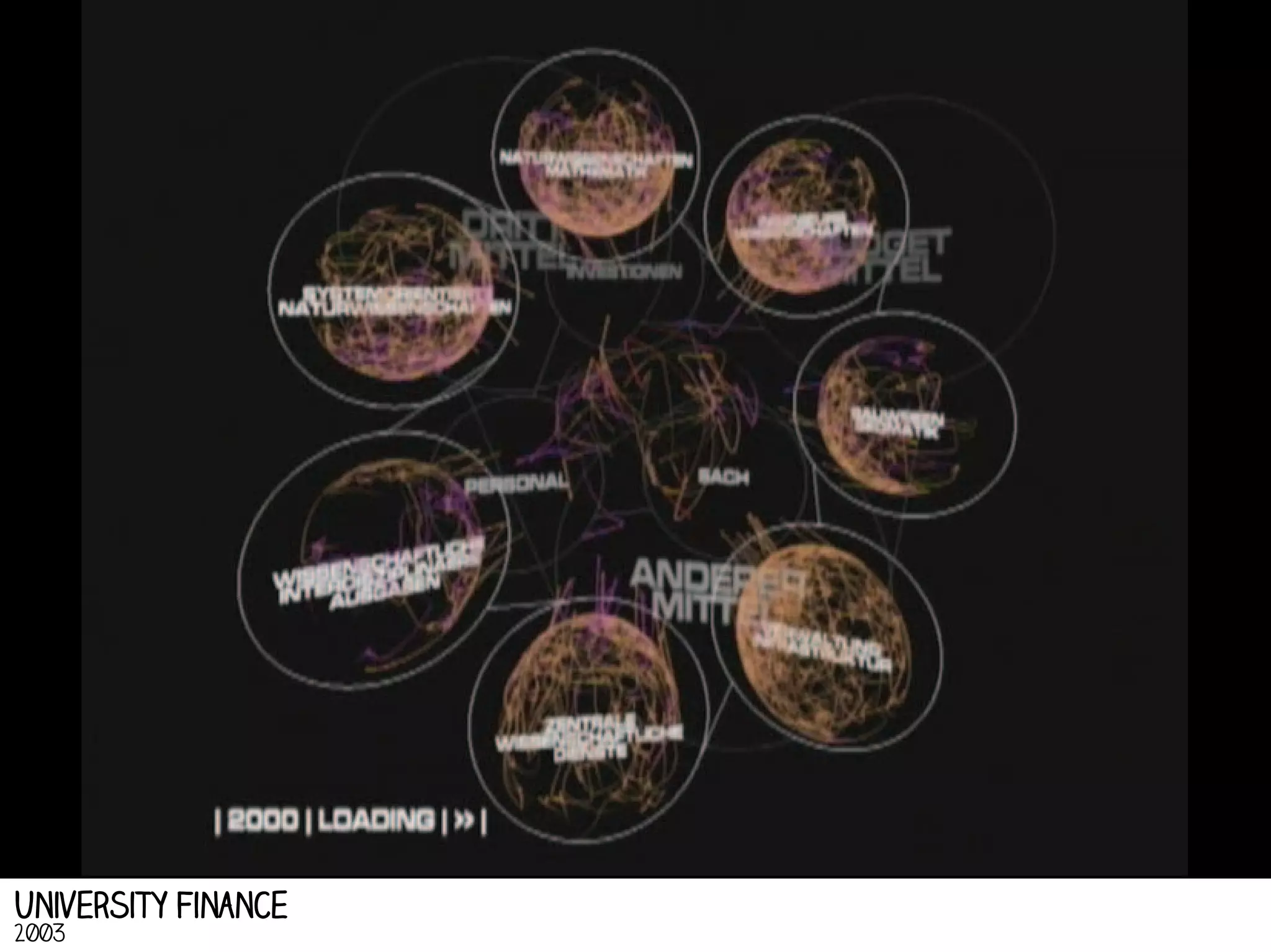 University Finance
2003

 
