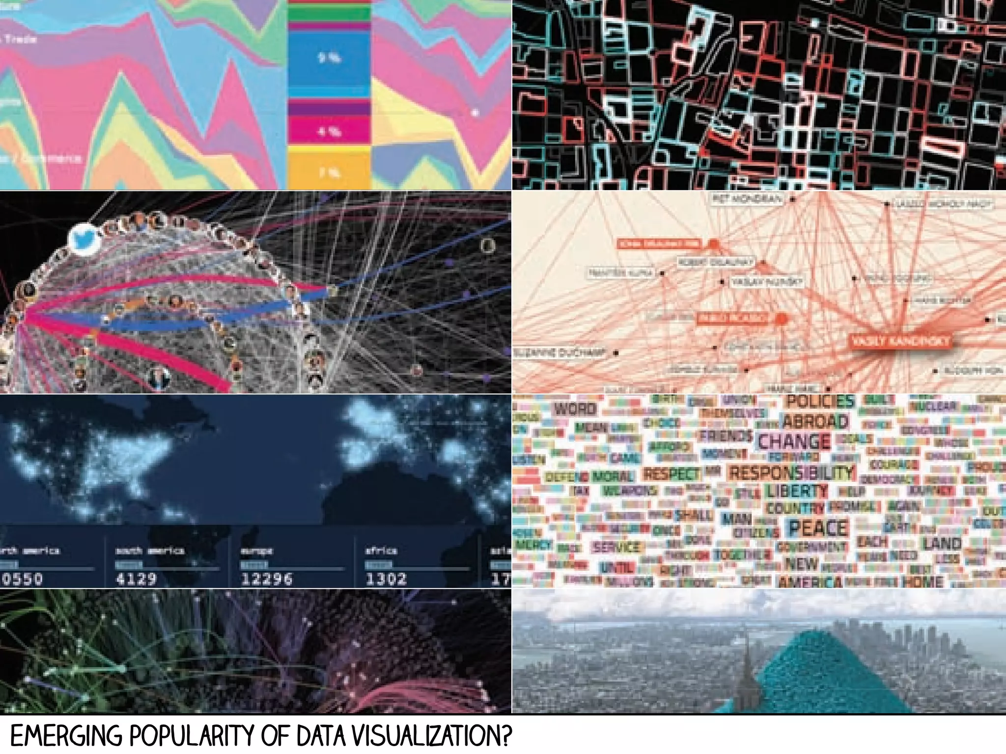 emerging popularity of data visualization?

 