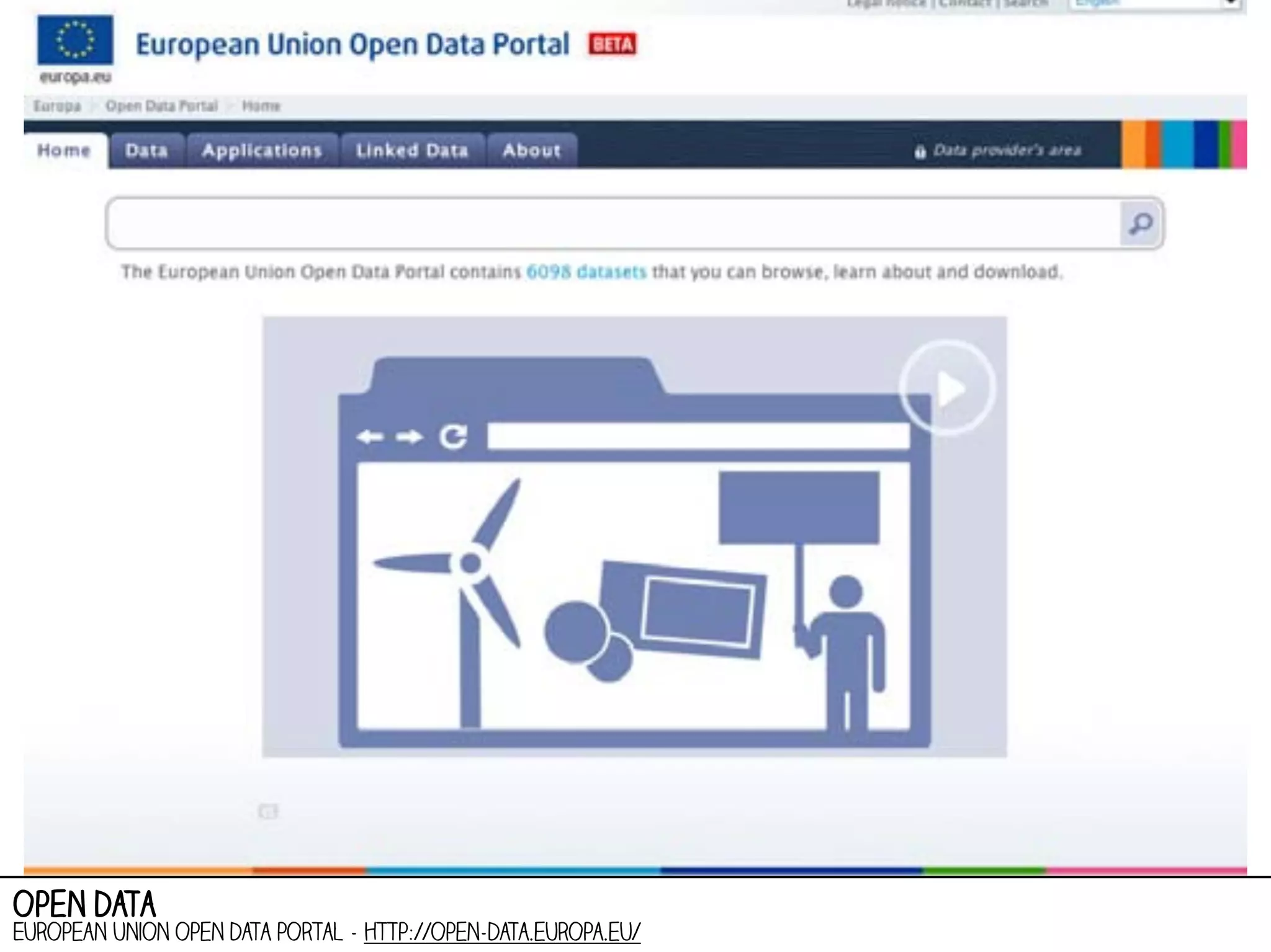 open data

European union open data portal - http://open-data.europa.eu/

 