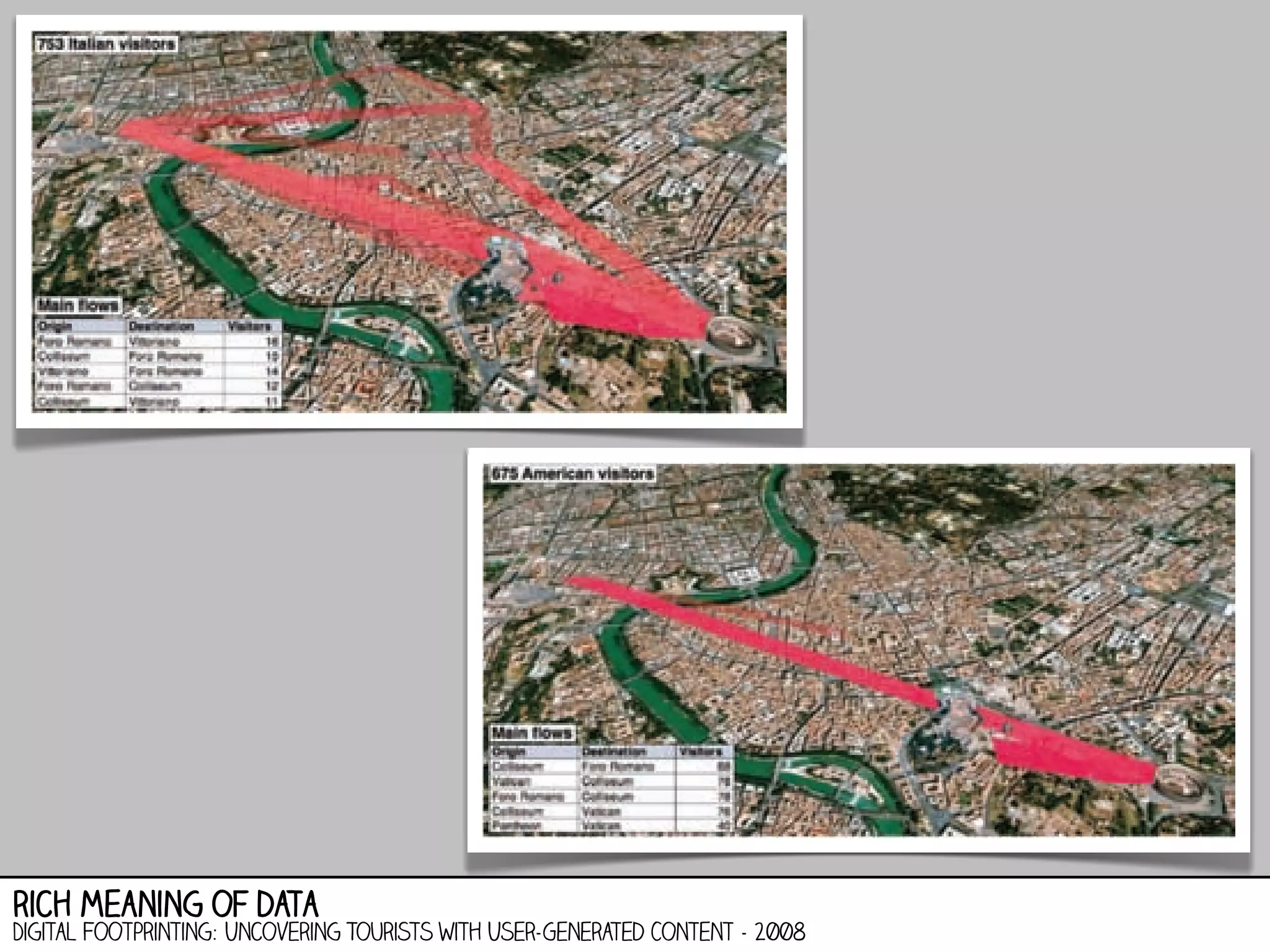 rich meaning of data

Digital Footprinting: Uncovering Tourists with User-Generated Content - 2008

 