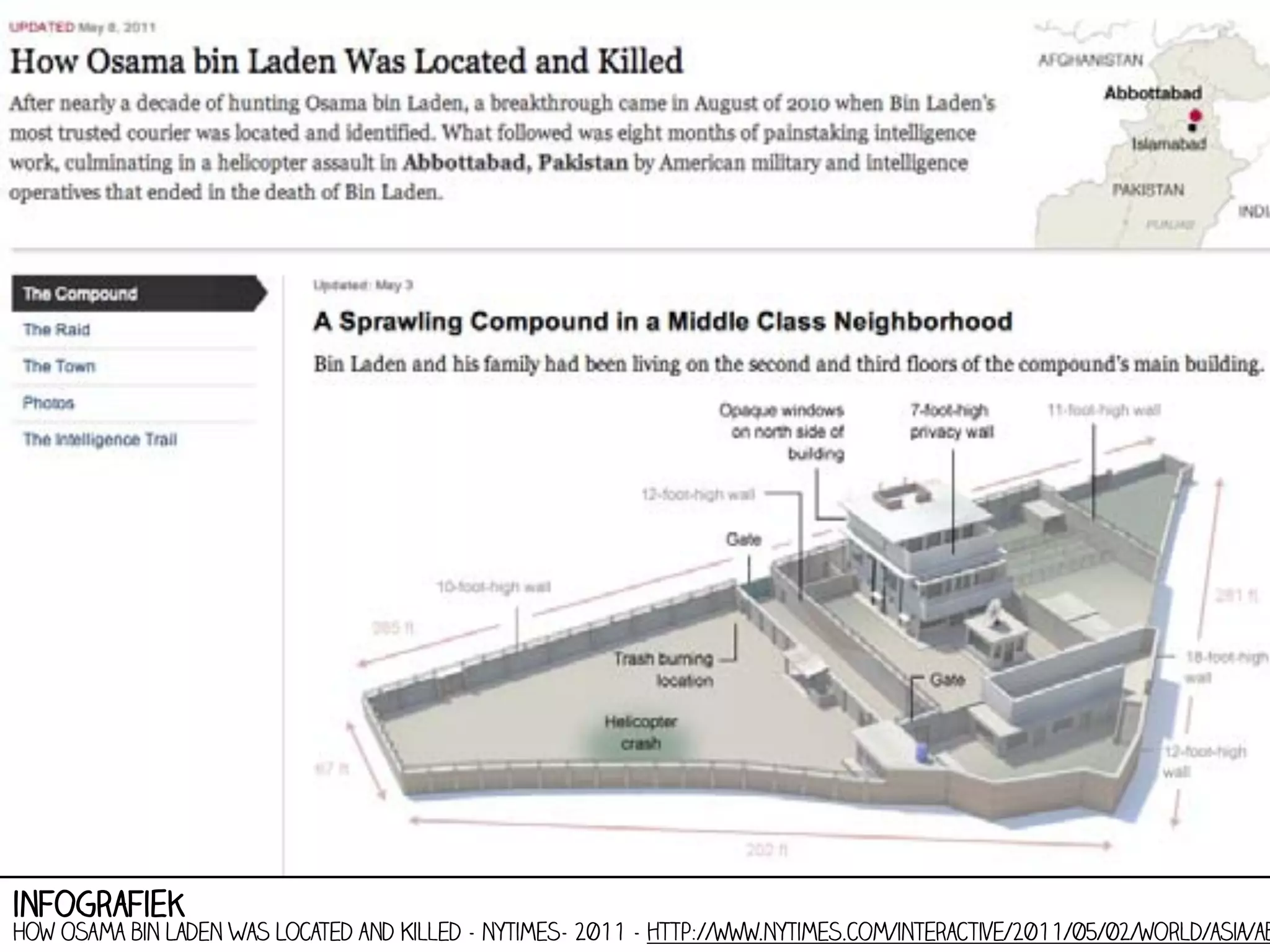 infografiek

How Osama bin Laden Was Located and Killed - nytimes- 2011 - http://www.nytimes.com/interactive/2011/05/02/world/asia/abbot

 