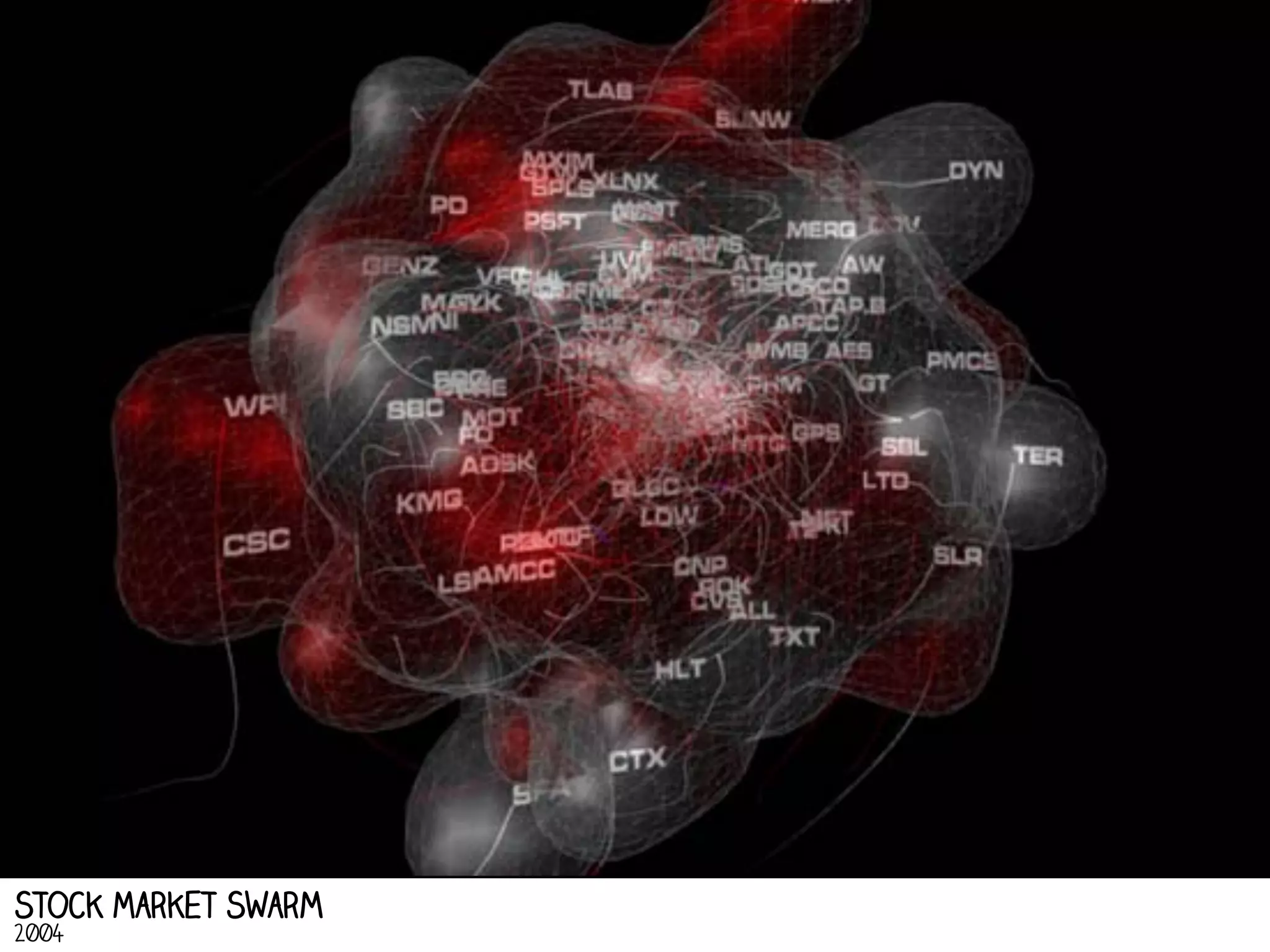 Stock Market Swarm
2004

 