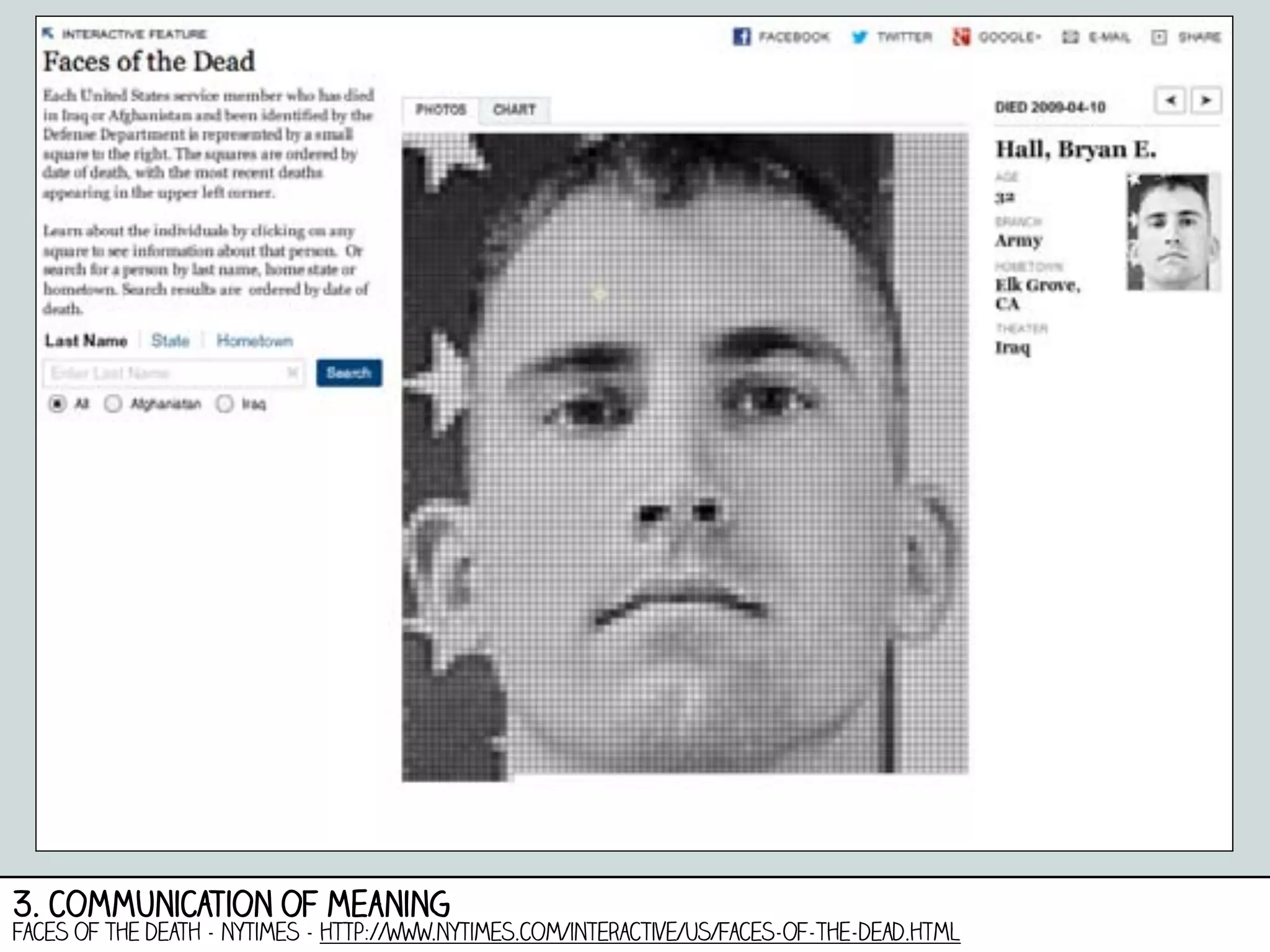 3. communication of meaning

faces of the death - nytimes - http://www.nytimes.com/interactive/us/faces-of-the-dead.html

 