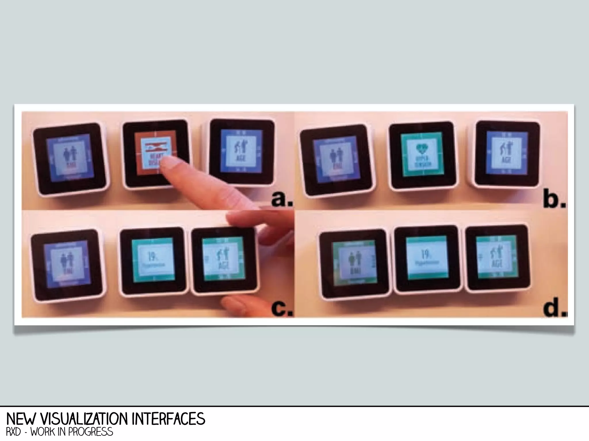 NEW Visualization interfaces
Rxd - work in progress

 