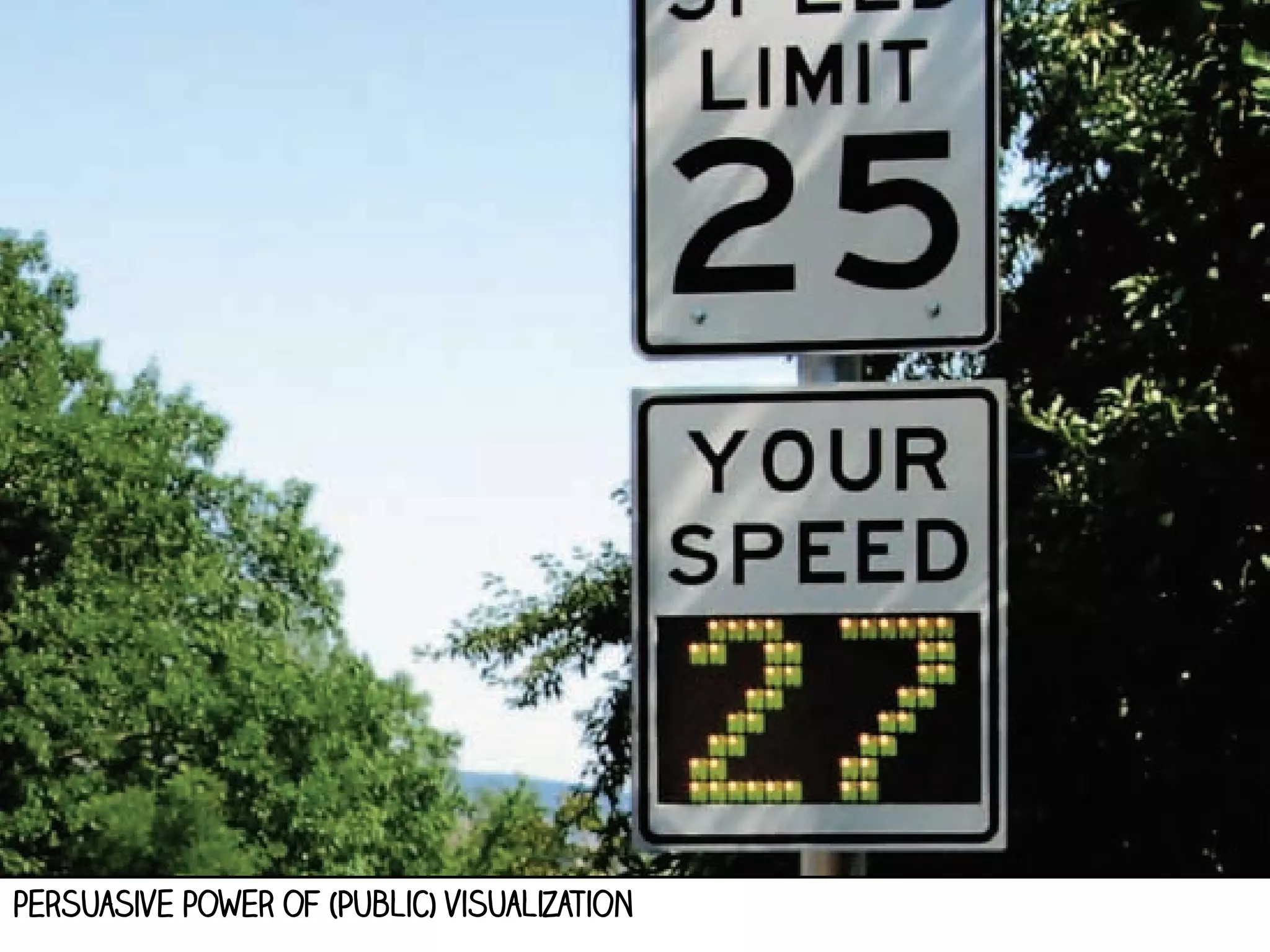 persuasive power of (Public) visualization

 