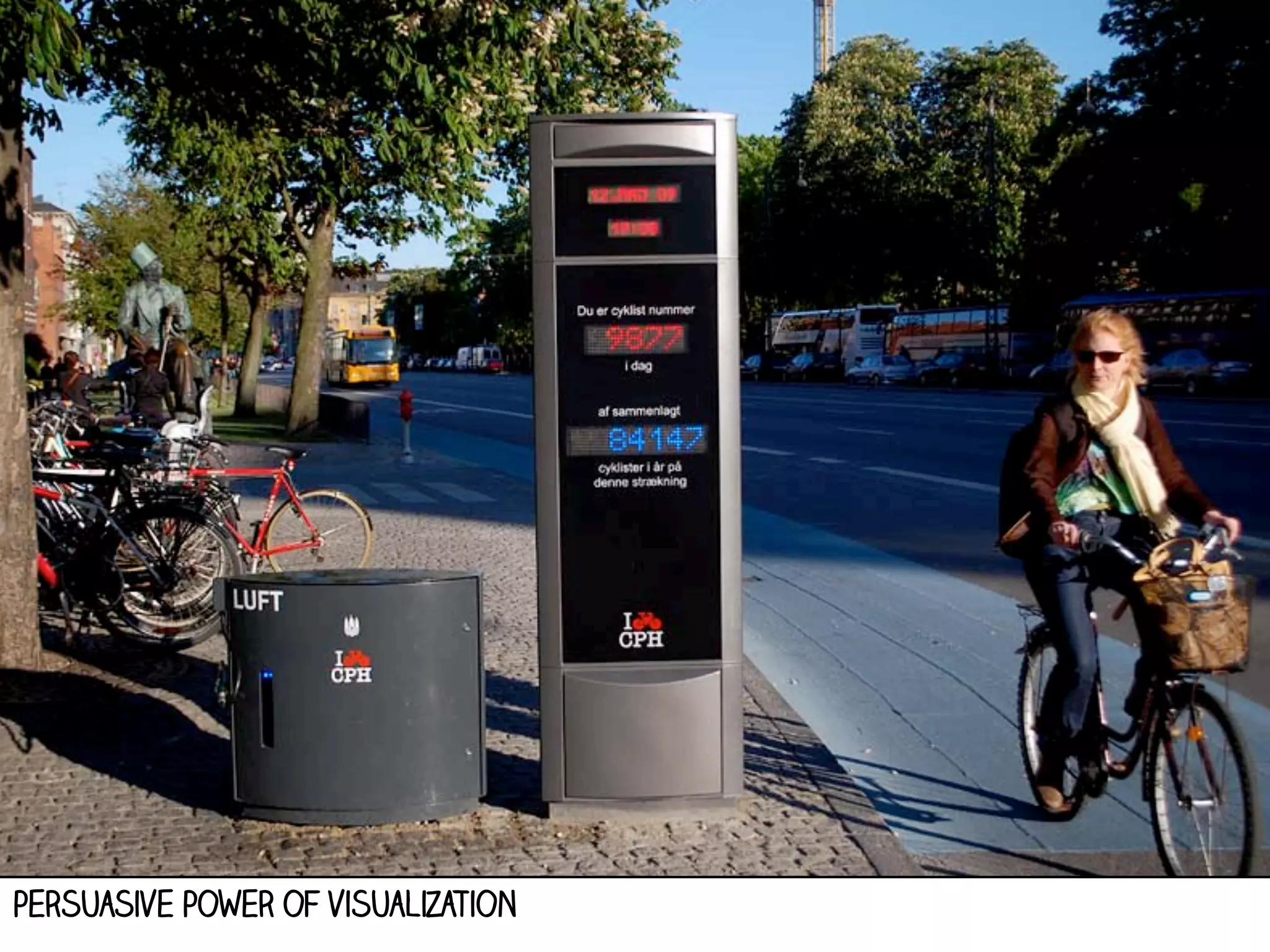 persuasive power of visualization

 