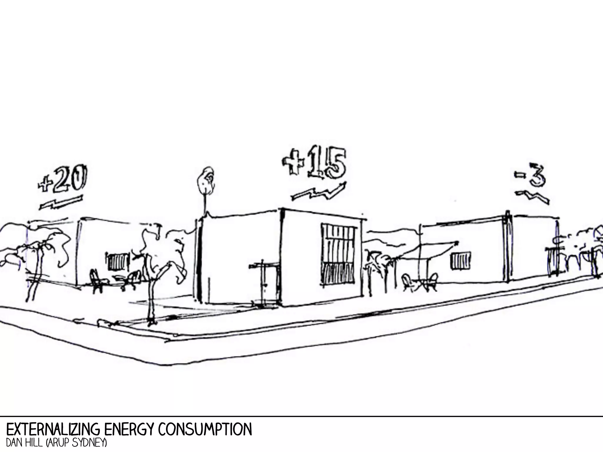 Externalizing Energy Consumption
Dan Hill (Arup Sydney)

 
