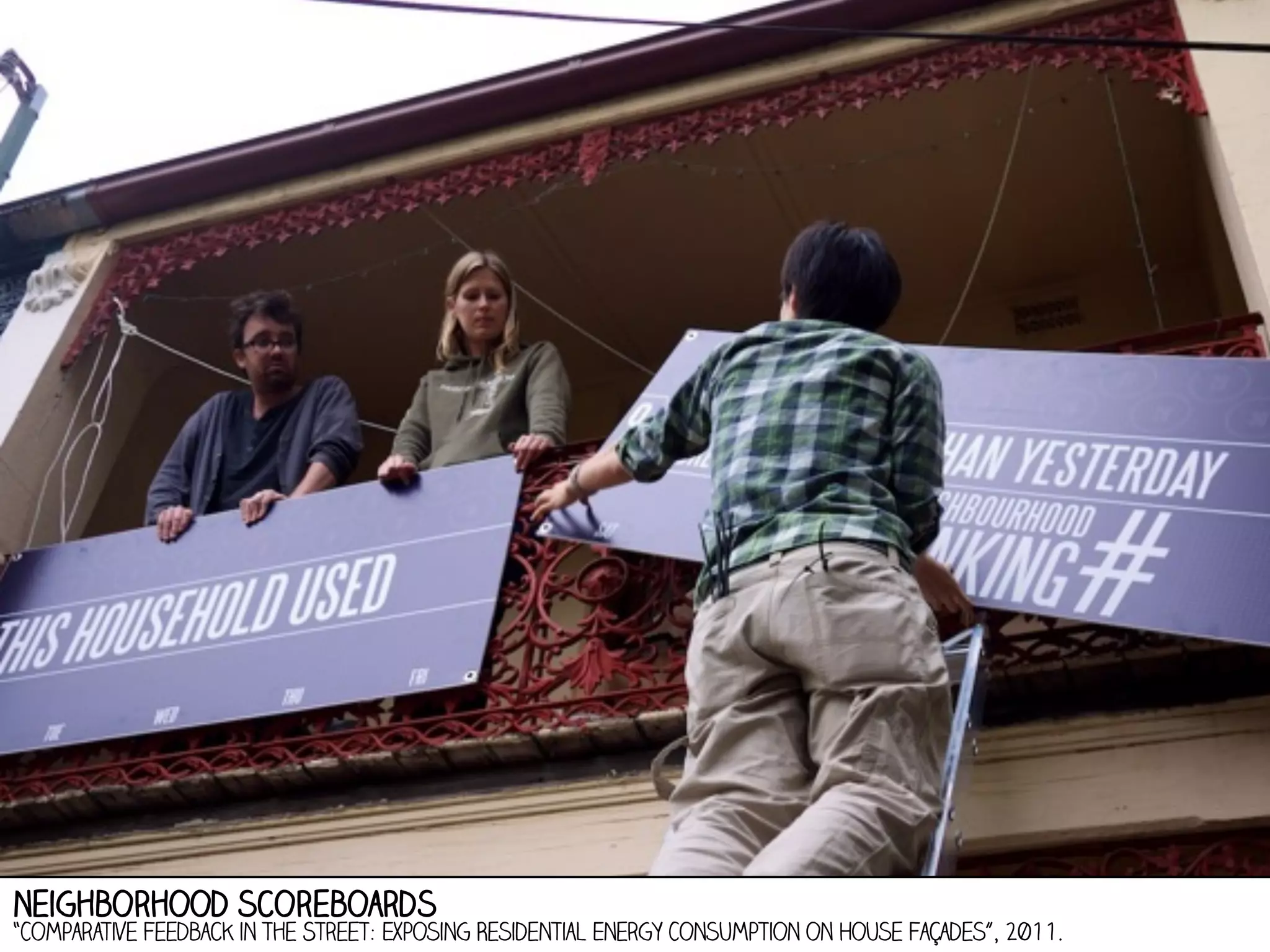 neighborhood scoreboards

“Comparative Feedback in the Street: Exposing Residential Energy Consumption on House Façades”, 2011.

 