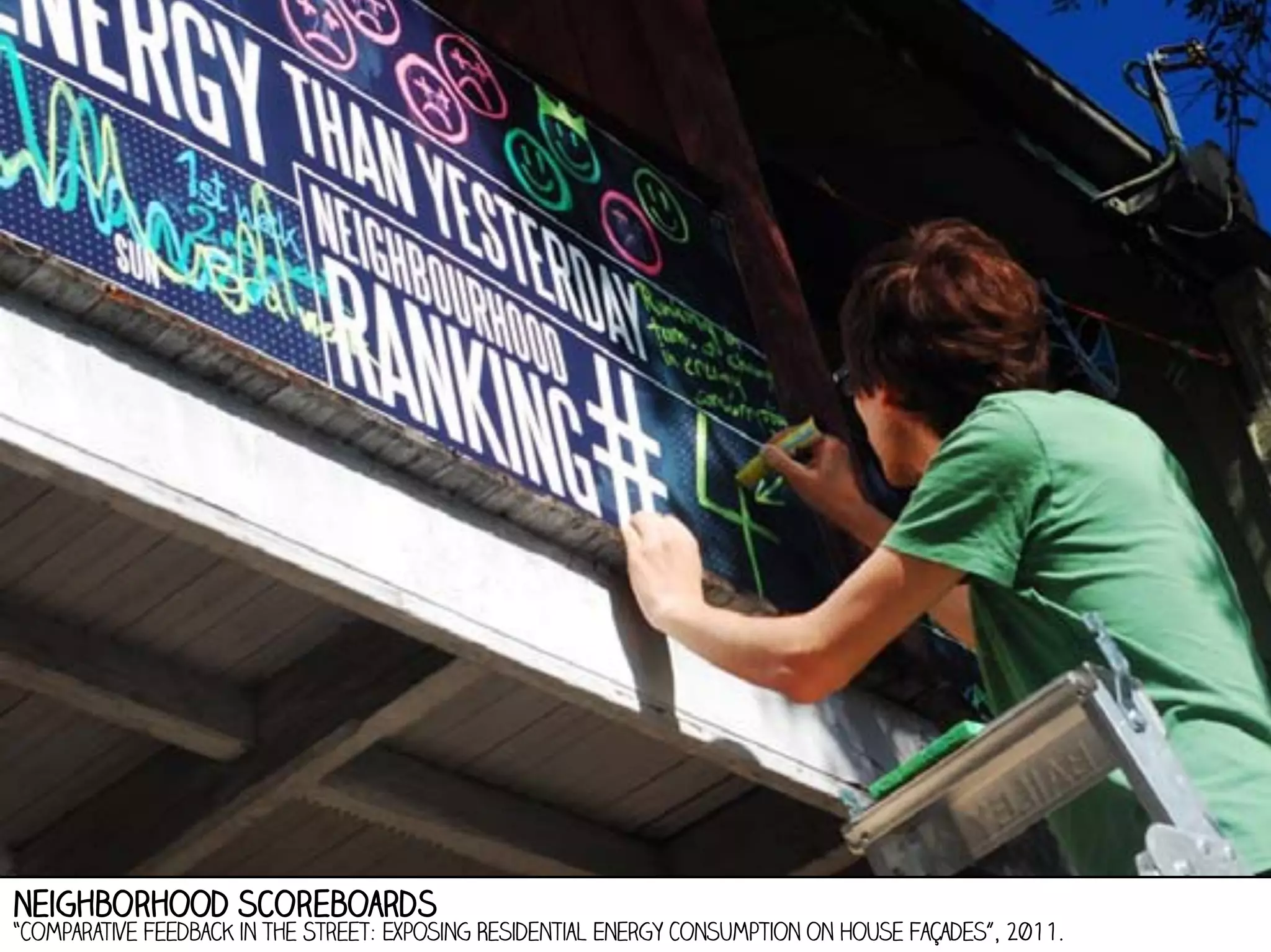 neighborhood scoreboards

“Comparative Feedback in the Street: Exposing Residential Energy Consumption on House Façades”, 2011.

 