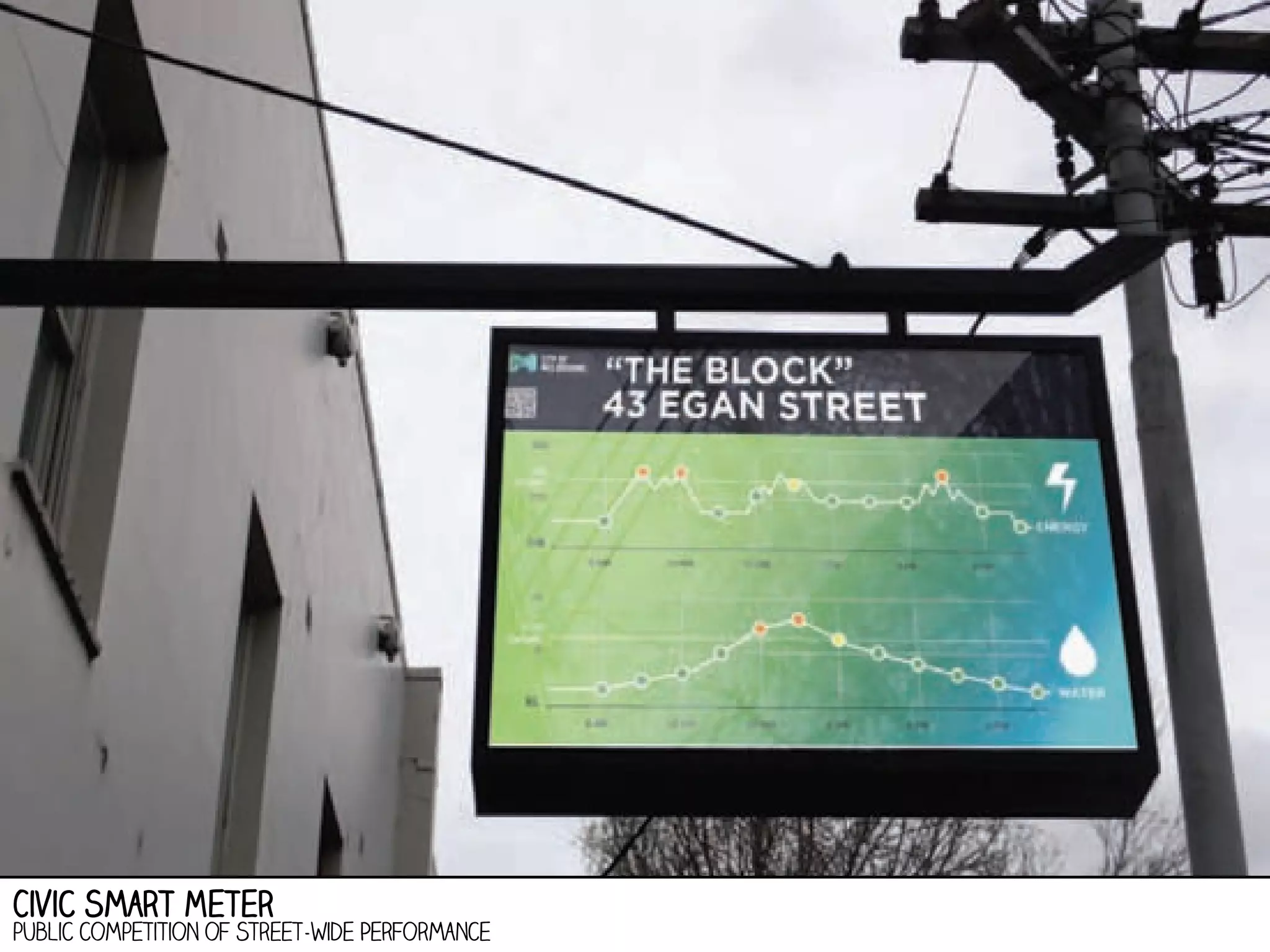 Civic Smart Meter

public competition of Street-wide Performance

 