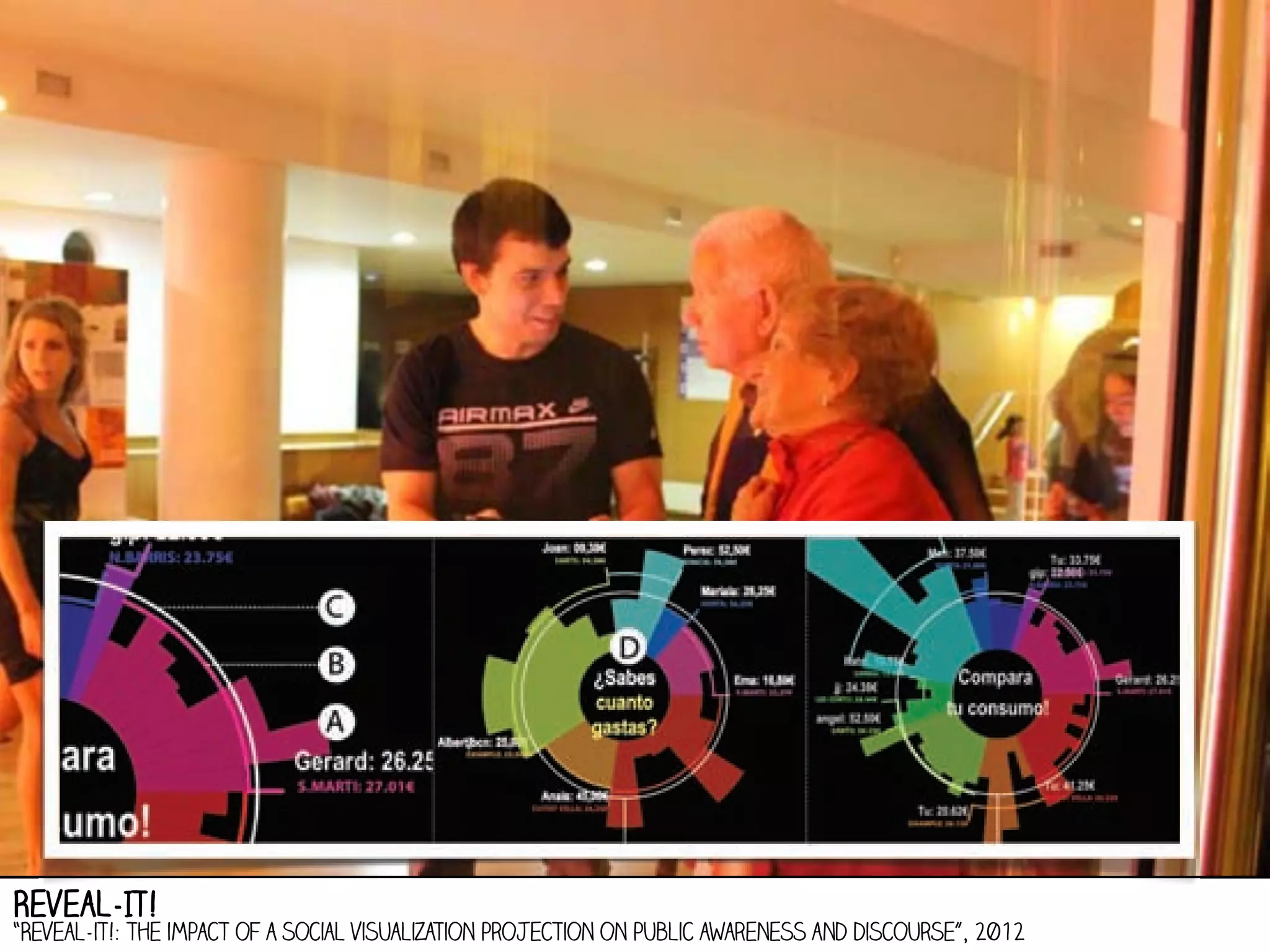 Reveal-It!

“Reveal-it!: the impact of a social visualization projection on public awareness and discourse”, 2012

 