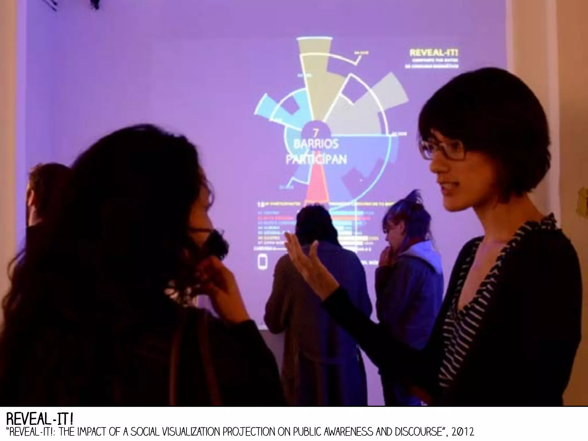 Reveal-IT!

“Reveal-it!: the impact of a social visualization projection on public awareness and discourse”, 2012

 