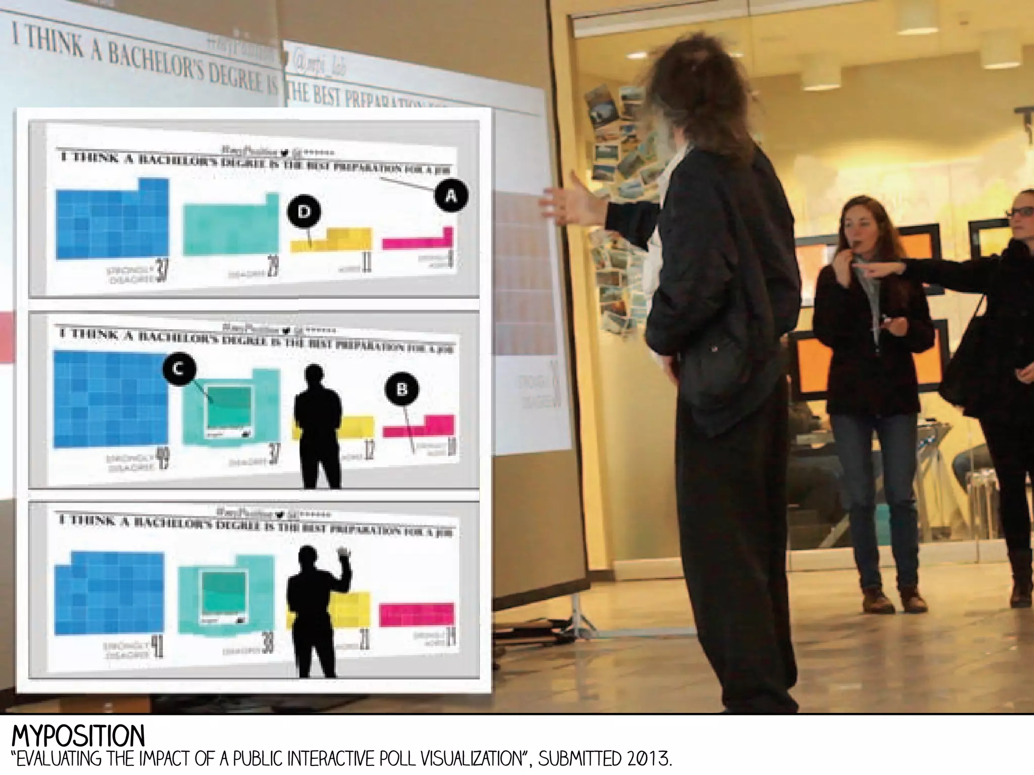 Myposition

“evaluating the impact of a public interactive poll visualization”, submitted 2013.

 