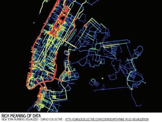 rich meaning of data

New york runners visualized - cargo collective - http://cargocollective.com/coopersmith/Nike-Plus-Visualization

 