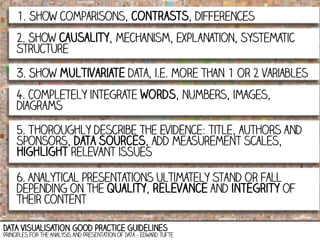 1. Show comparisons, contrasts, differences
2. Show causality, mechanism, explanation, systematic
structure
3. Show multivariate data, i.e. more than 1 or 2 variables
4. Completely integrate words, numbers, images,
diagrams
5. Thoroughly describe the evidence: title, authors and
sponsors, data sources, add measurement scales,
highlight relevant issues
6. Analytical presentations ultimately stand or fall
depending on the quality, relevance and integrity of
their content
DATA VisualisatiON good practice guidelines

Principles for the Analysis and Presentation of Data - edward Tufte

 