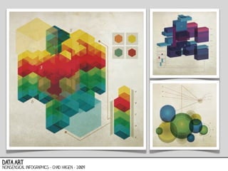 data ART

Nonsensical infographics - chad Hagen - 2009

 