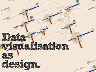 Data
visualisation
as
design.

 