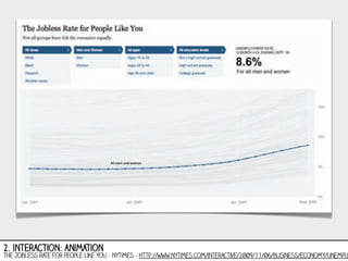 2. interaction: animation

the jobless rate for people like you - nytimes - http://www.nytimes.com/interactive/2009/11/06/business/economy/unemployme

 