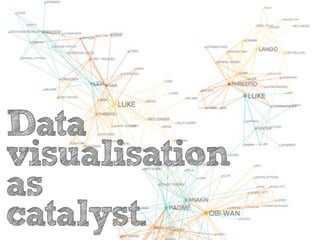Data
visualisation
as
catalyst.

 