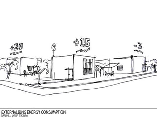 Externalizing Energy Consumption
Dan Hill (Arup Sydney)

 