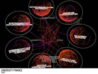 University Finance
2003

 