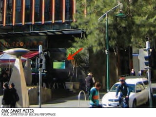 Civic Smart Meter

public competition of Building Performance

 