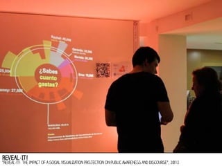 Reveal-IT!

“Reveal-it!: the impact of a social visualization projection on public awareness and discourse”, 2012

 