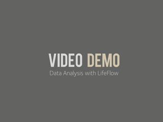 Video demo
Data Analysis with LifeFlow
 