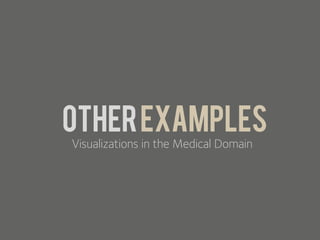 Other examples
Visualizations in the Medical Domain
 