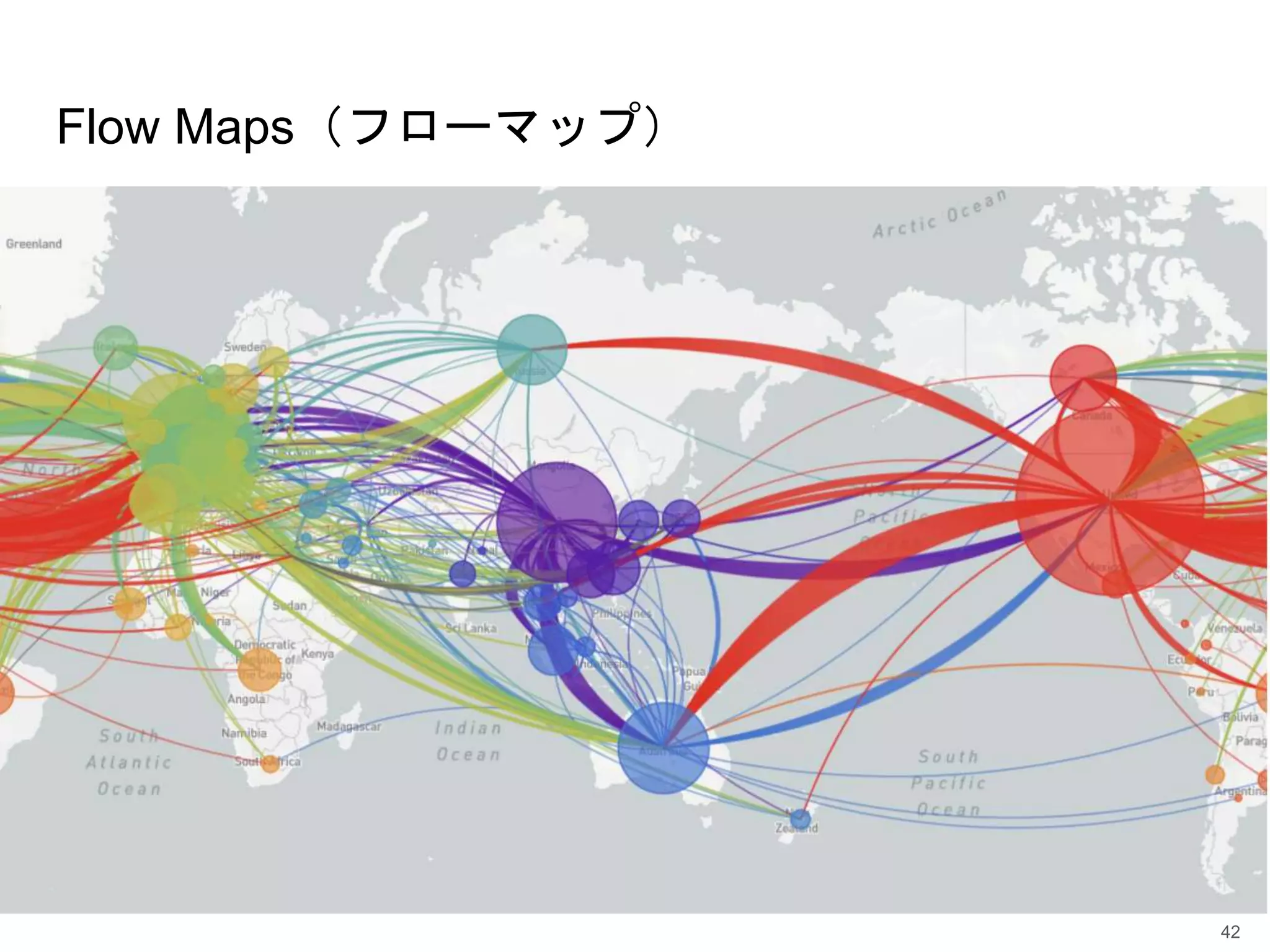 Flow Maps（フローマップ）
42
 