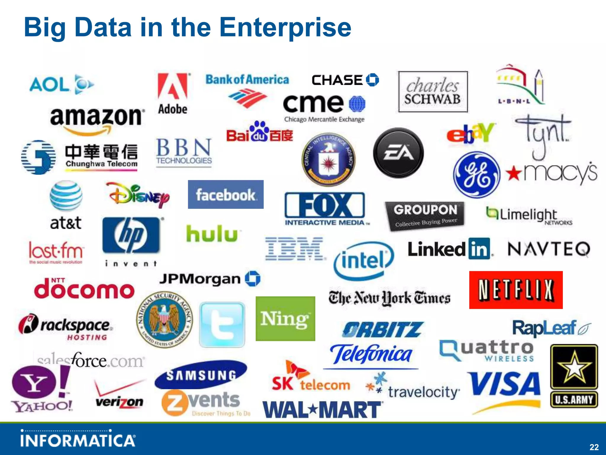 Big Data in the Enterprise




                             22
 
