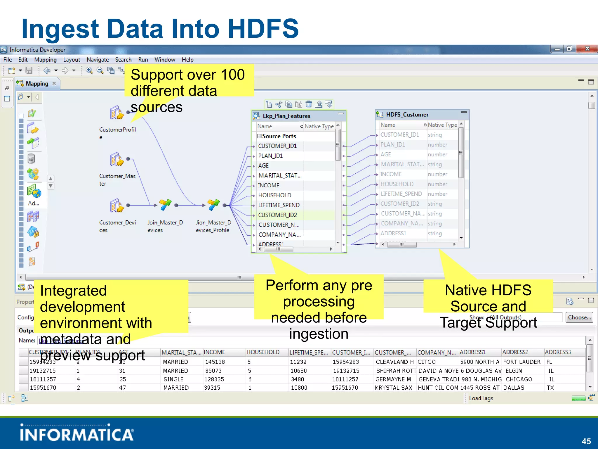 Ingest Data Into HDFS
             Support over 100
             different data
             sources




 Integrated                     Perform any pre    Native HDFS
 development                      processing        Source and
 environment with                needed before    Target Support
 metadata and                      ingestion
 preview support




                                                                   45
 
