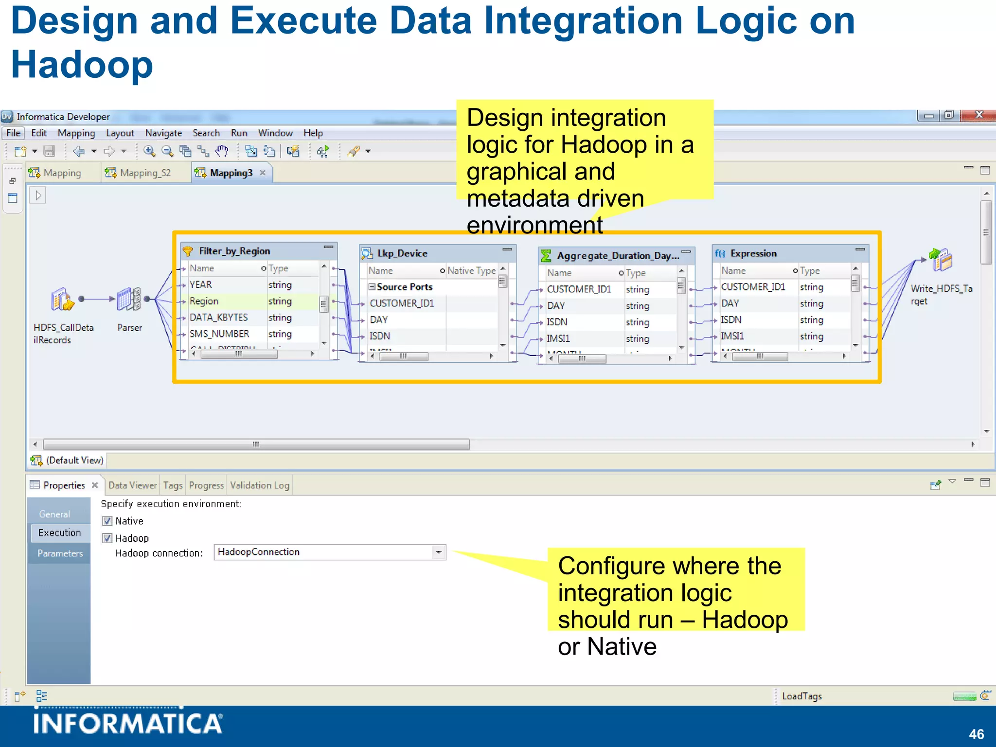 Design and Execute Data Integration Logic on
Hadoop
                       Design integration
                       logic for Hadoop in a
                       graphical and
                       metadata driven
                       environment




                               Configure where the
                               integration logic
                               should run – Hadoop
                               or Native


                                                     46
 