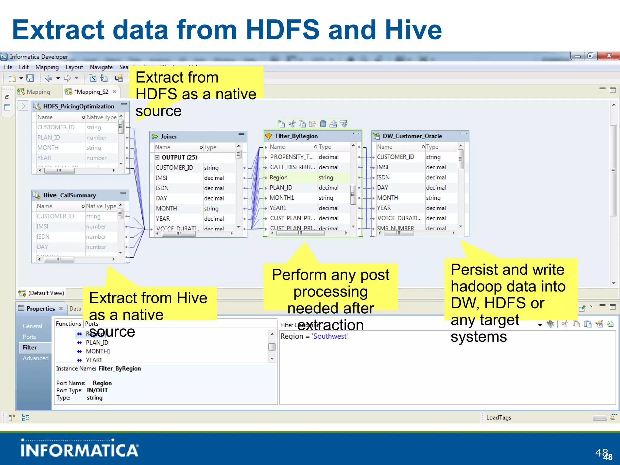 Extract data from HDFS and Hive
           Extract from
           HDFS as a native
           source




                              Perform any post   Persist and write
                                 processing      hadoop data into
     Extract from Hive                           DW, HDFS or
     as a native                needed after
                                 extraction      any target
     source                                      systems




                                                                     48
                                                                      48
 