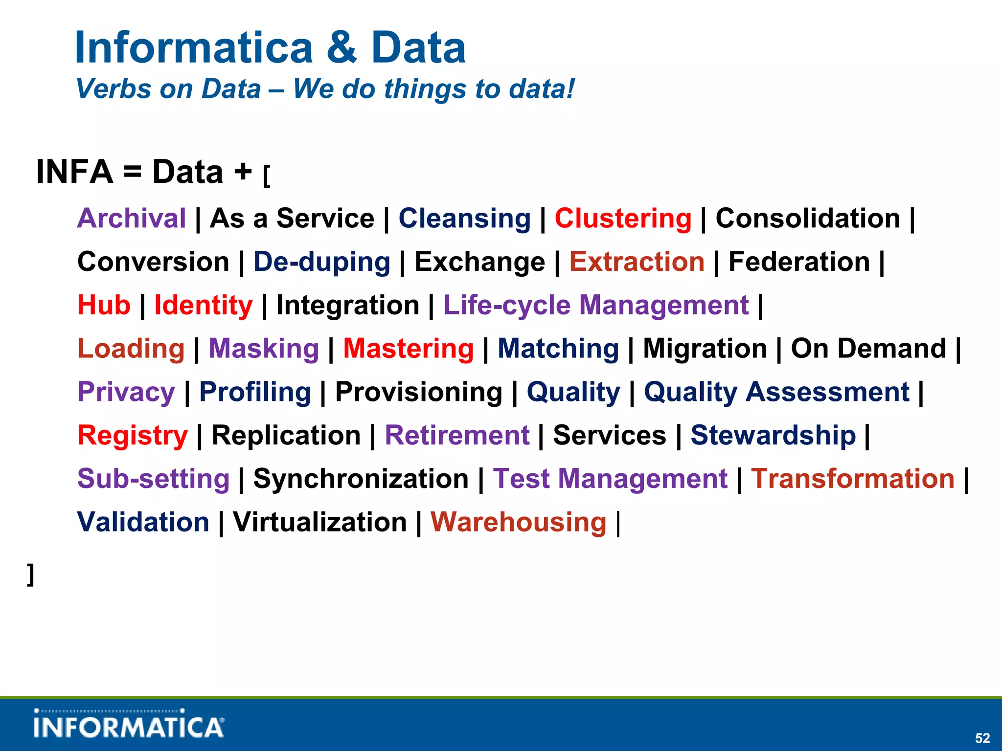 Informatica & Data
      Verbs on Data – We do things to data!


    INFA = Data + [
      Archival | As a Service | Cleansing | Clustering | Consolidation |
      Conversion | De-duping | Exchange | Extraction | Federation |
      Hub | Identity | Integration | Life-cycle Management |
      Loading | Masking | Mastering | Matching | Migration | On Demand |
      Privacy | Profiling | Provisioning | Quality | Quality Assessment |
      Registry | Replication | Retirement | Services | Stewardship |
      Sub-setting | Synchronization | Test Management | Transformation |
      Validation | Virtualization | Warehousing |
]




                                                                            52
 