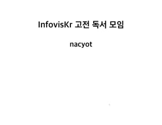시각화 고전 독서 모임
nacyot
 