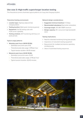 Use case 3: High-traffic supercharger location testing
This theoretical scenario illustrates typical patterns at a busy fast-charging location:
Theoretical testing environment:
• Location type: Highway-adjacent fast
charging station
• Testing duration: Multi-week monitoring period
• Equipment: Full 5G testing suite with
multi-carrier capability
• Testing schedule: 24/7 monitoring with focus on
peak periods
Typical usage patterns:
• Weekday peak hours (18:00-20:00):
• Estimated concurrent users: 8-12
• Theoretical peak data usage: 1.2TB per hour
• Typical session duration: 30-35 minutes
• Weekend peak hours (14:00-16:00):
• Estimated concurrent users: 15-20
• Theoretical peak data usage: 2.1TB per hour
• Typical session duration: 40-45 minutes
Network design considerations:
• Suggested minimum backhaul: 1.5 Gbps
• Recommended redundancy: Dual carrier connections
• Coverage target: -85 dBm RSRP minimum
• Design capacity: 25+ concurrent high-bandwidth
users
Testing implications:
• Need for extended monitoring during peak periods
• Importance of redundant testing equipment
• Requirement for multiple test devices operating
simultaneously
• Value of automated testing sequences
9
 