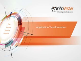 Application Transformation
 