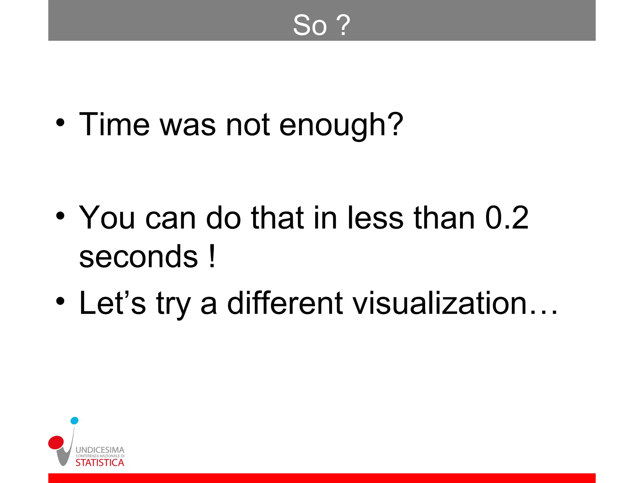 So ?


• Time was not enough?

• You can do that in less than 0.2
  seconds !
• Let’s try a different visualization…
 