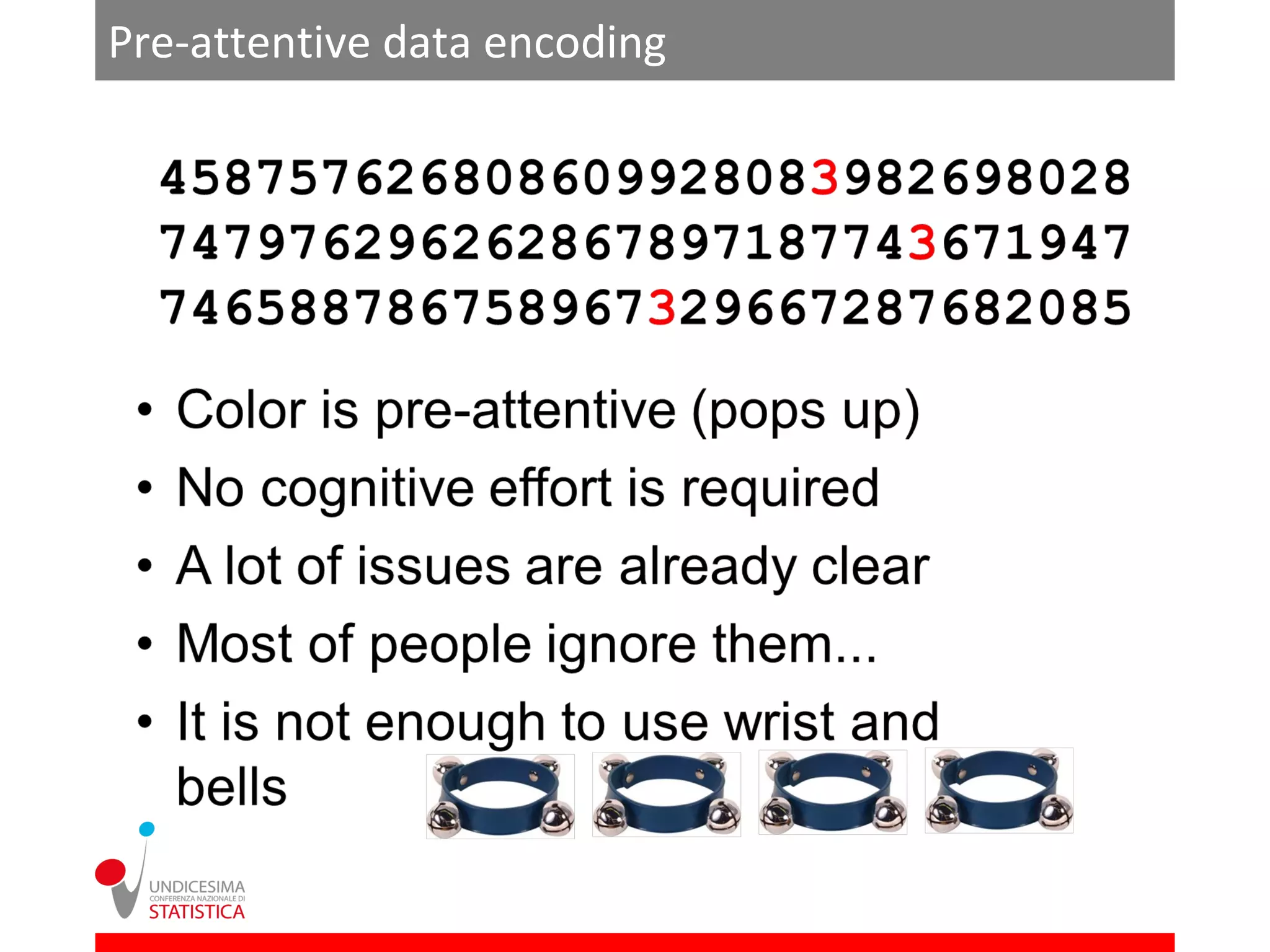 Pre-attentive data encoding
 